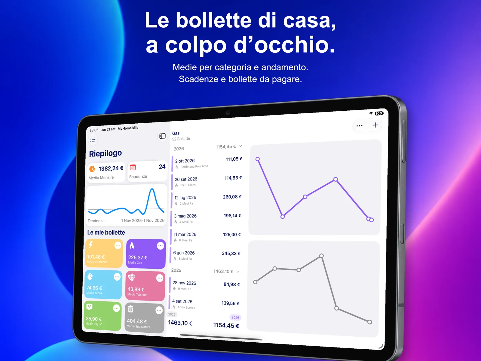 My Home Bills su iPad in italiano: riepilogo delle bollette e delle categorie.